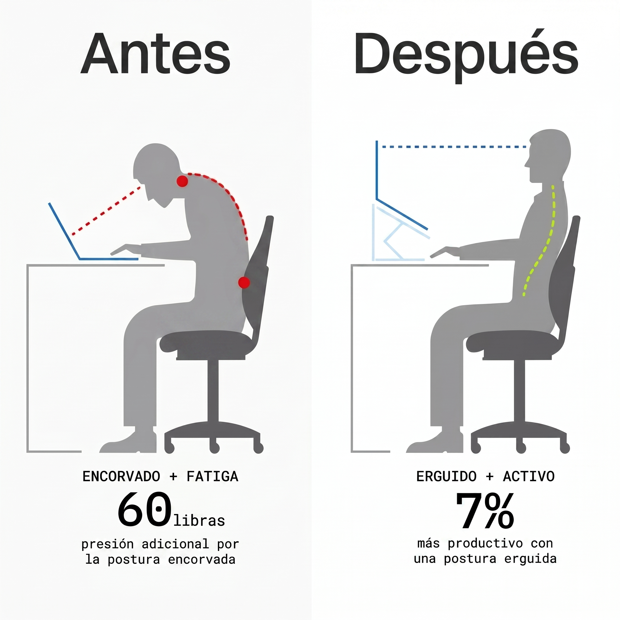 INNOBATIVE®-X | Soporte para ordenador