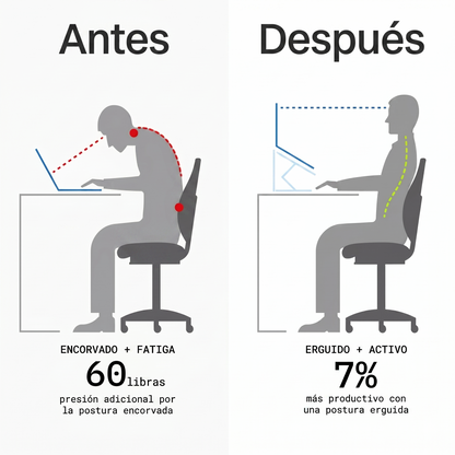 INNOBATIVE®-X | Soporte para ordenador